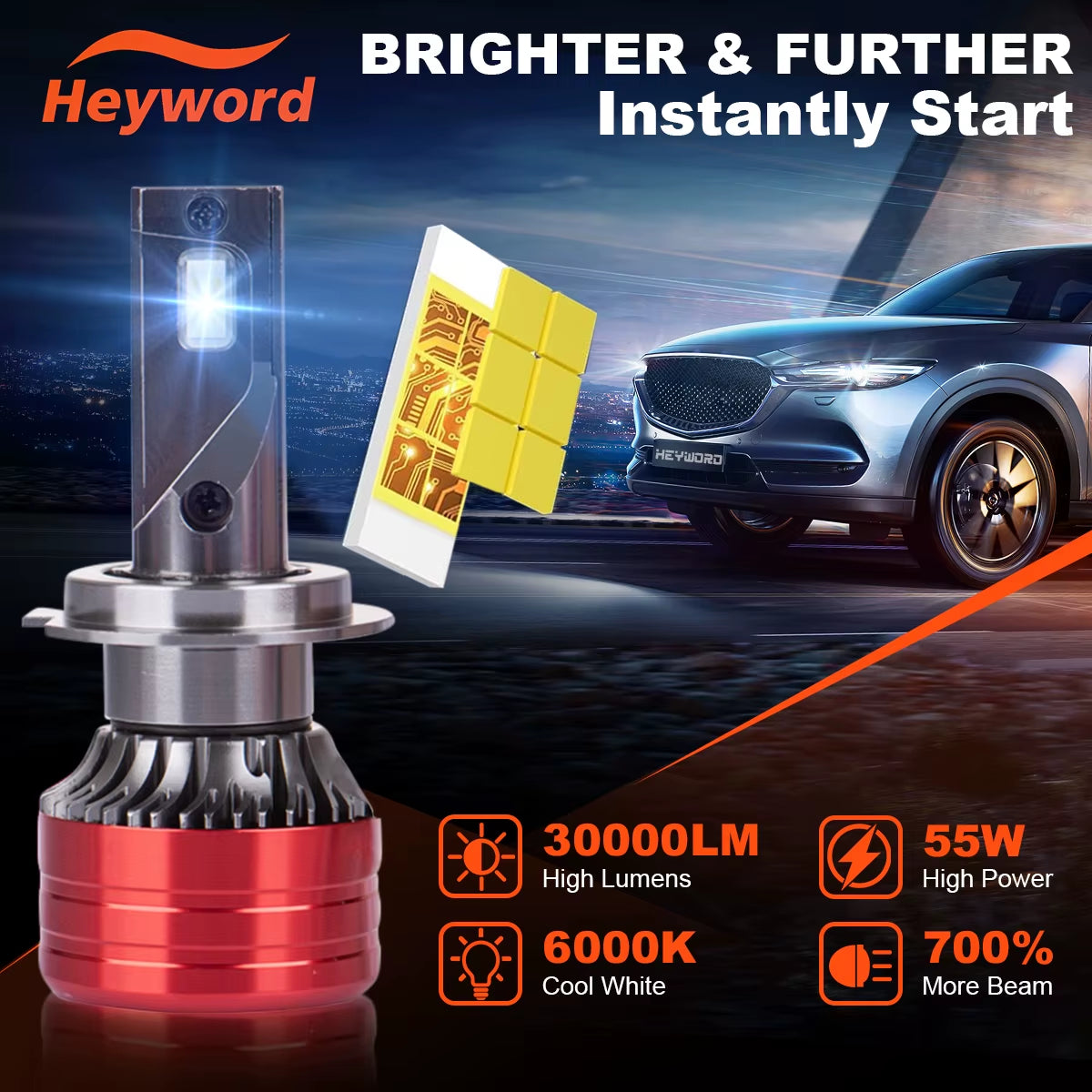 2Pcs Car Headlight H4 H7 LED H11 9005 9006 H1 Auto Bulbs 160W 24000LM Light Lamp 6000K 12V Led Headlight Bulbs